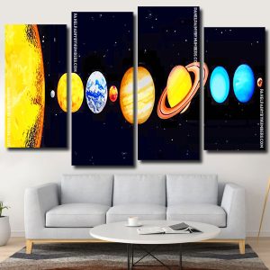 Planets In The Solar System panels paint by numbers