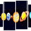 Planets In The Solar System panels paint by numbers