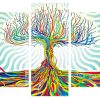 Abstract Matei Apostolescu Tree panels paint by numbers