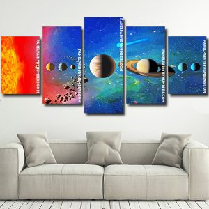 Solar System planets panel paint by numbers