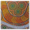 Aboriginal Art panels paint by numbers